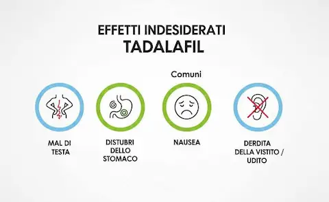 Reazioni avverse